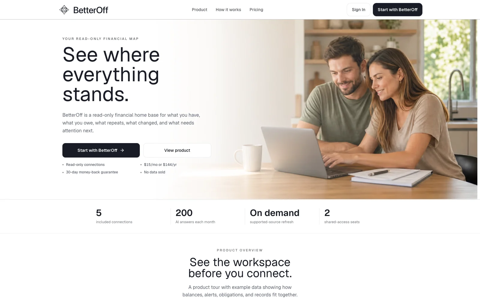 BetterOff read-only household finance homepage