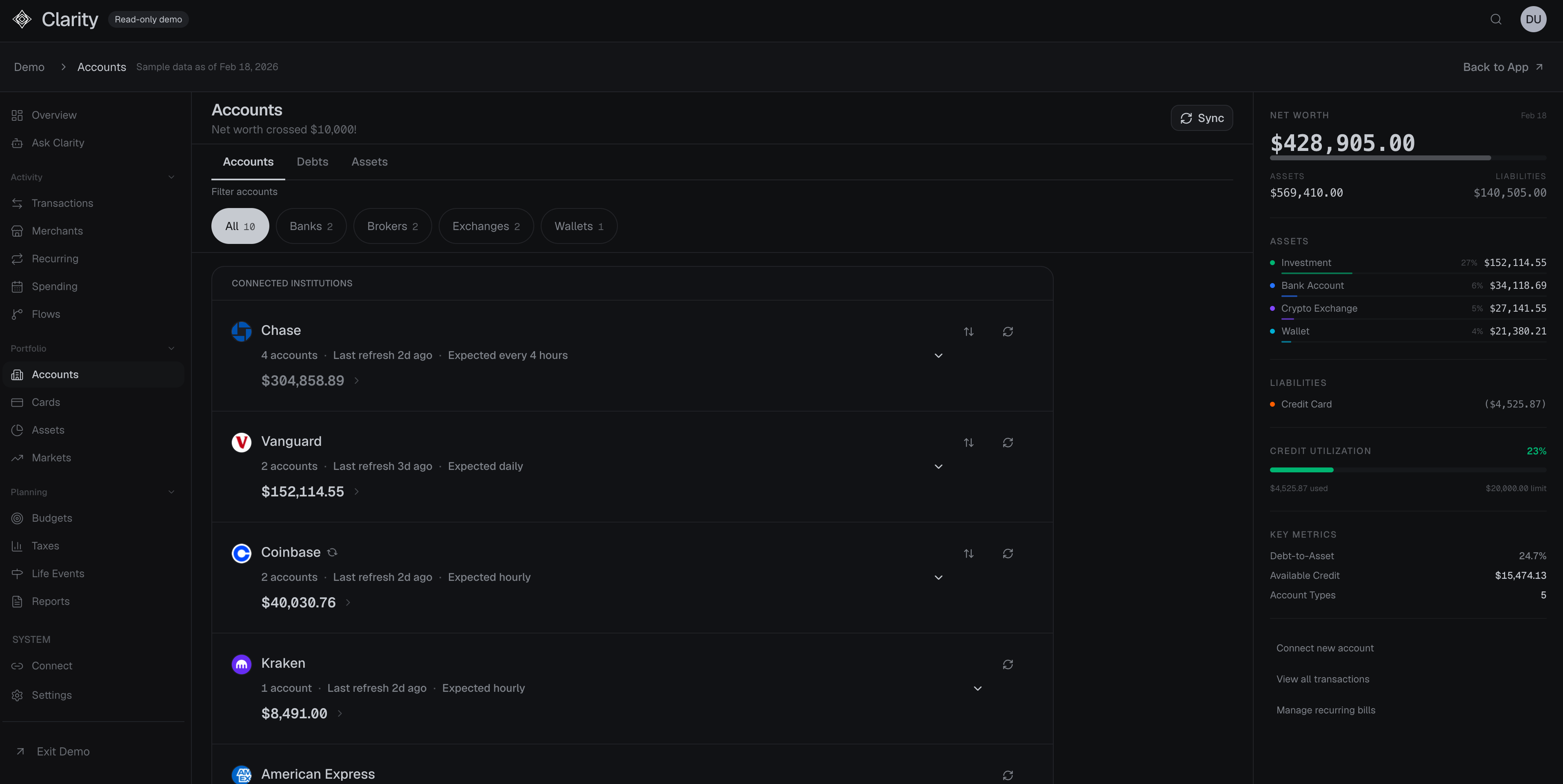 Clarity planning and tracking tools