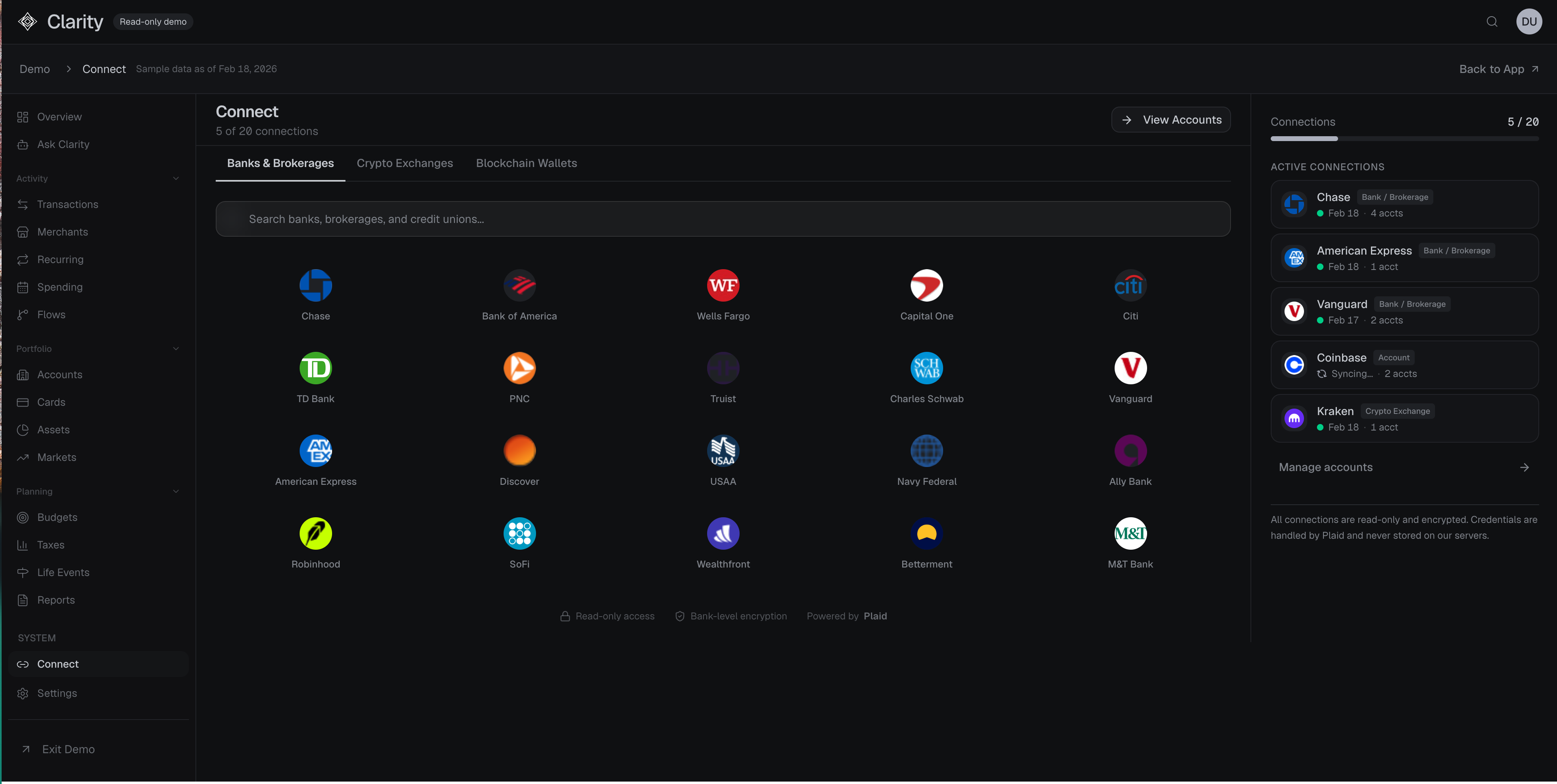 Clarity unified asset view