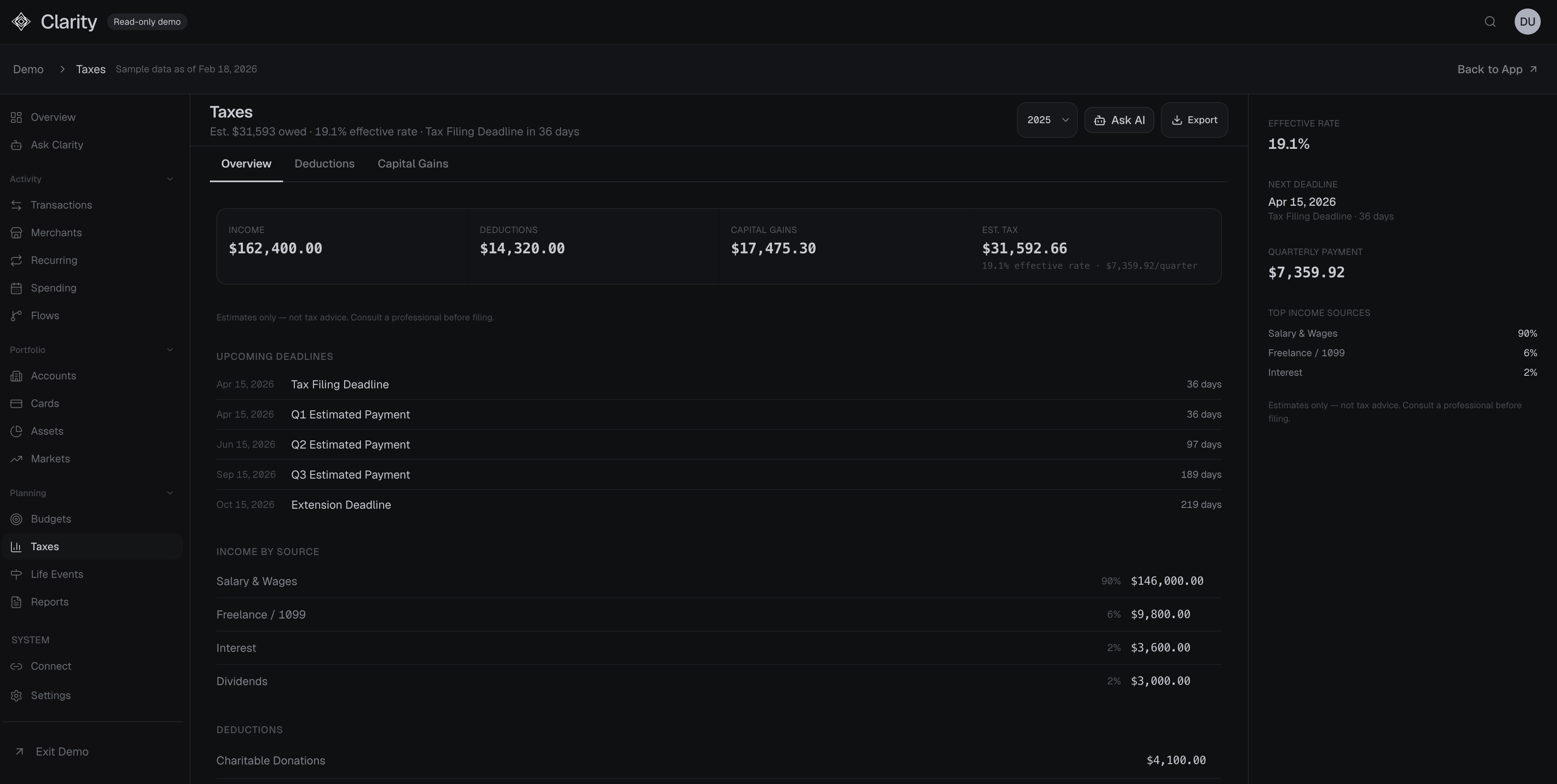 Clarity taxes dashboard