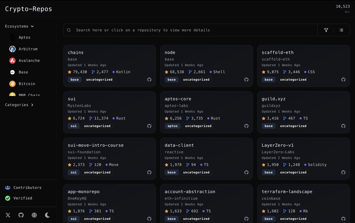 Repository Analysis