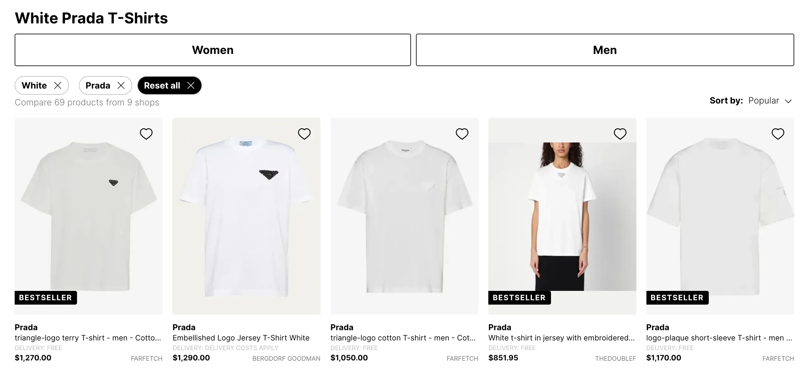 Prada Prices