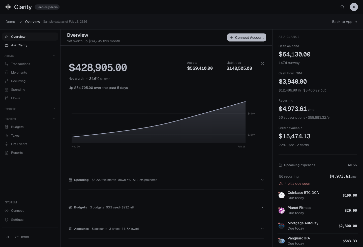 Clarity demo overview