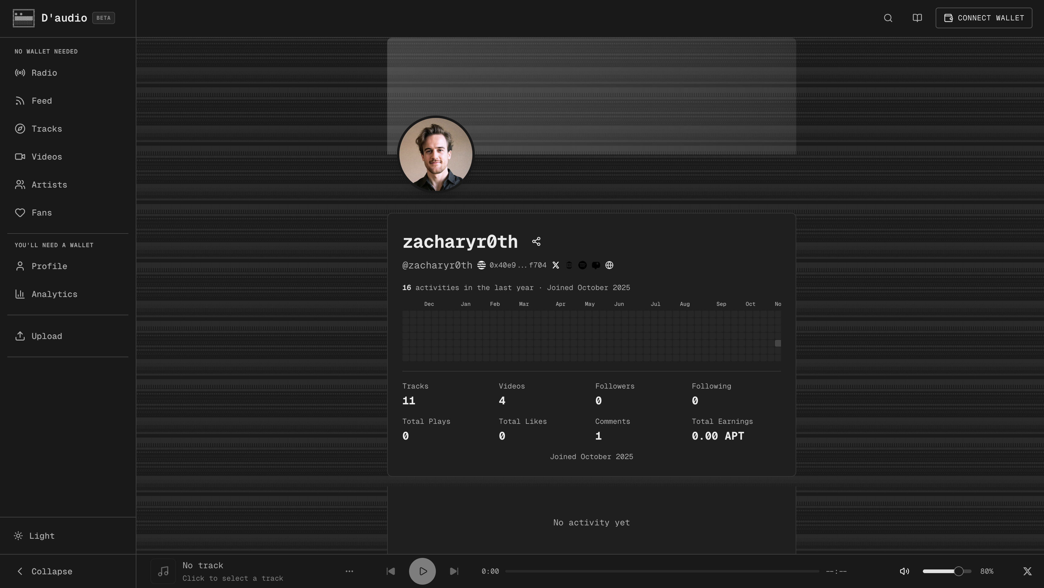 D'audio Profile Page